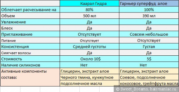 Кракен сайт даркнет официальный